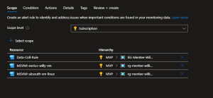 Azure Monitor & Log Analytics: A Guide to Centralized Monitoring ...